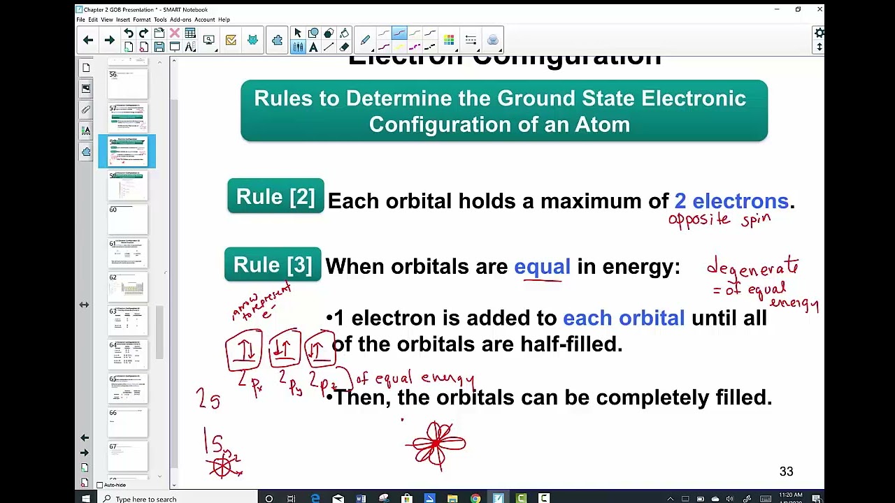 Chapter 4 Lesson 1 Video 2   Electron Configurations