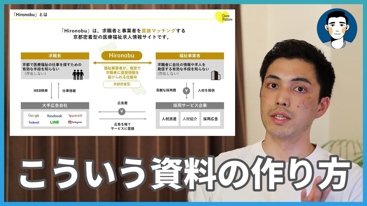 実務に役立つLIVEパワポ添削vol.1 「営業資料のビジネスモデル」