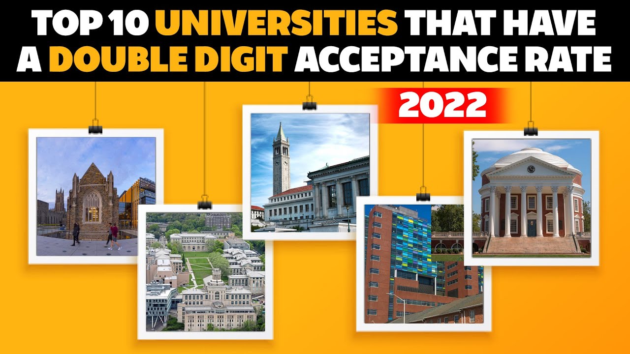 Top 10 Colleges -10%+ Acceptance Rate