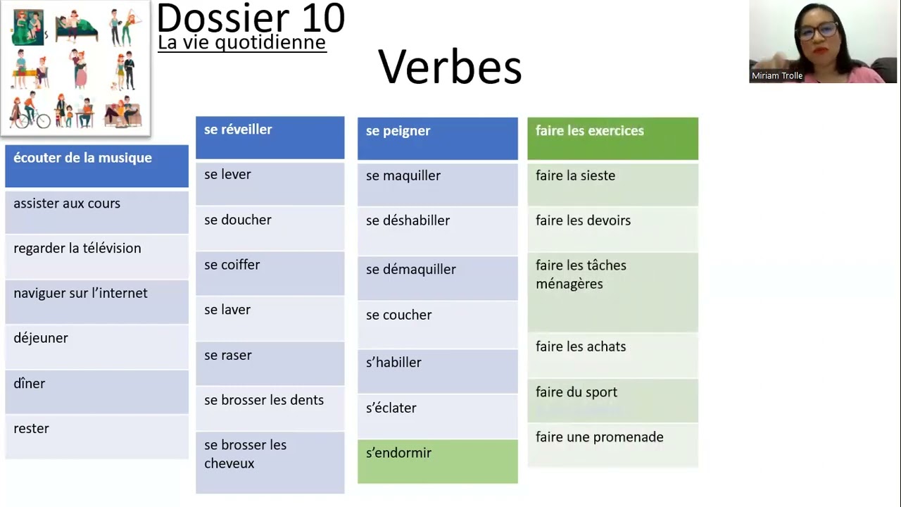 Verbes de la vie quotidienne