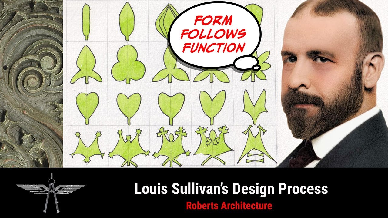 Louis Sullivan&rsquo;s Design Process