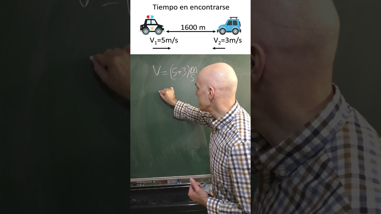 TIEMPO EN CRUZARSE DOS AUTOM&Oacute;VILES CON LA MISMA DIRECCI&Oacute;N Y SENTIDOS CONTRARIOS