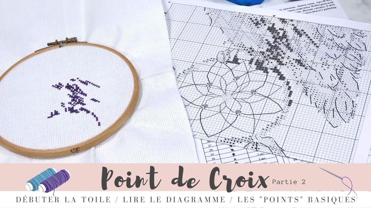 Point de Croix, Partie 2...