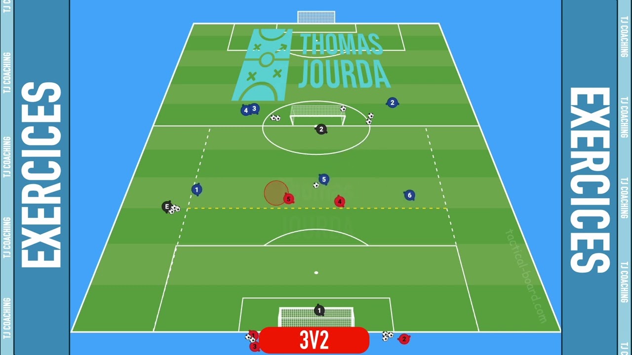 TRANSITIONS GAME 3V2 + 3V4 / JEU DE TRANSITIONS (SITUATION)