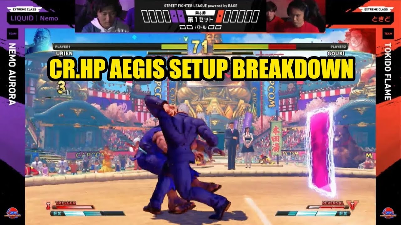 cr.HP Aegis Setup Breakdown