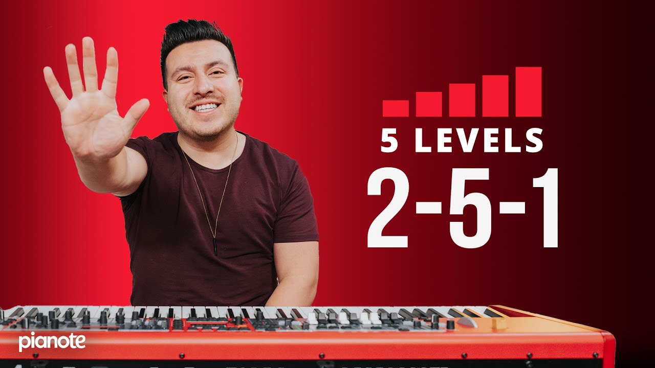 5 Levels Of The 2-5-1 (Piano Lesson)