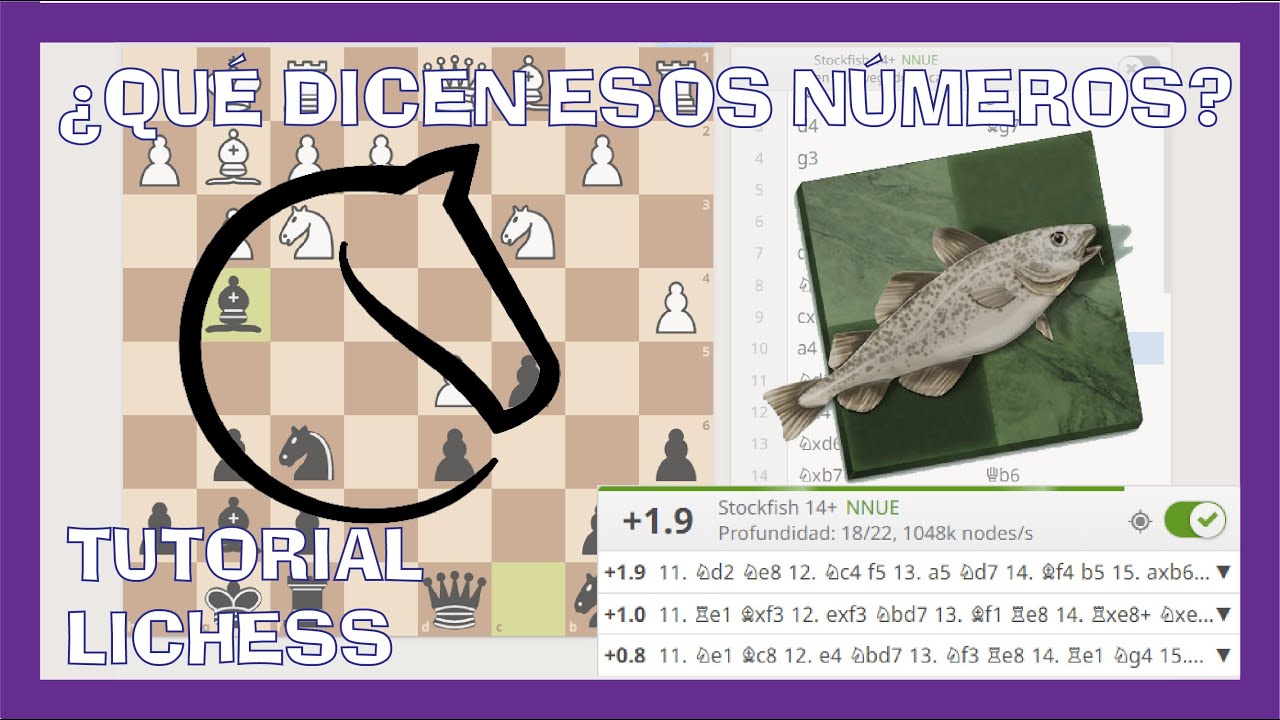 Aprende a LEER el M&Oacute;DULO 🐟 | TUTORIAL LICHESS 💥