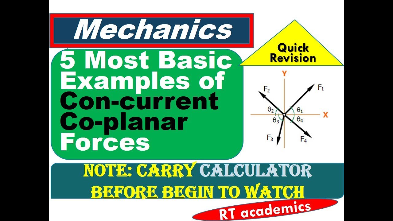 L-5_Questions II Concurrent Co-planer Force System Important Numerical