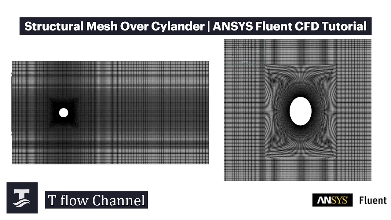 Structured Mesh for Flow Around a Cylinder | ANSYS Fluent 2D