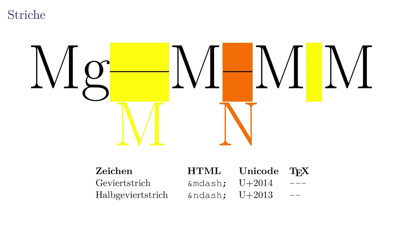 Malte über den Halbgeviertstrich [Fünf-Minuten-Termine – Home Edition]
