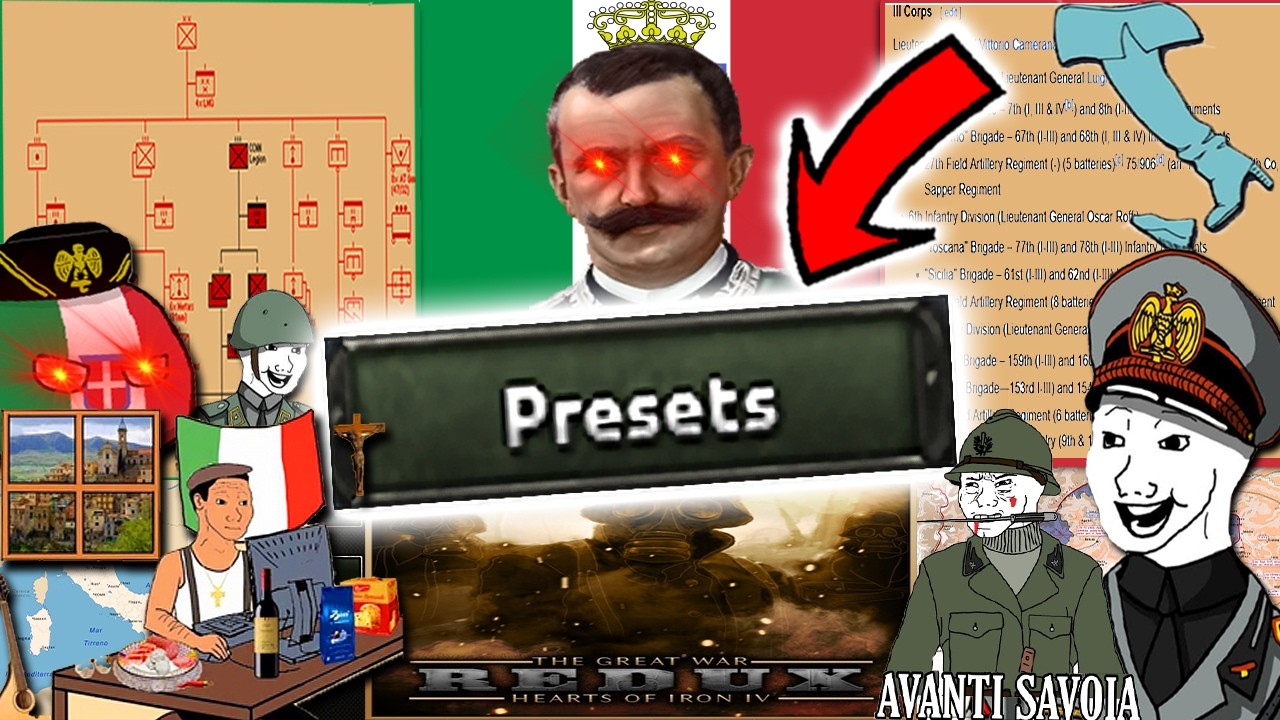 Can I Win WW1 as ITALY With ONLY Historical Divisions