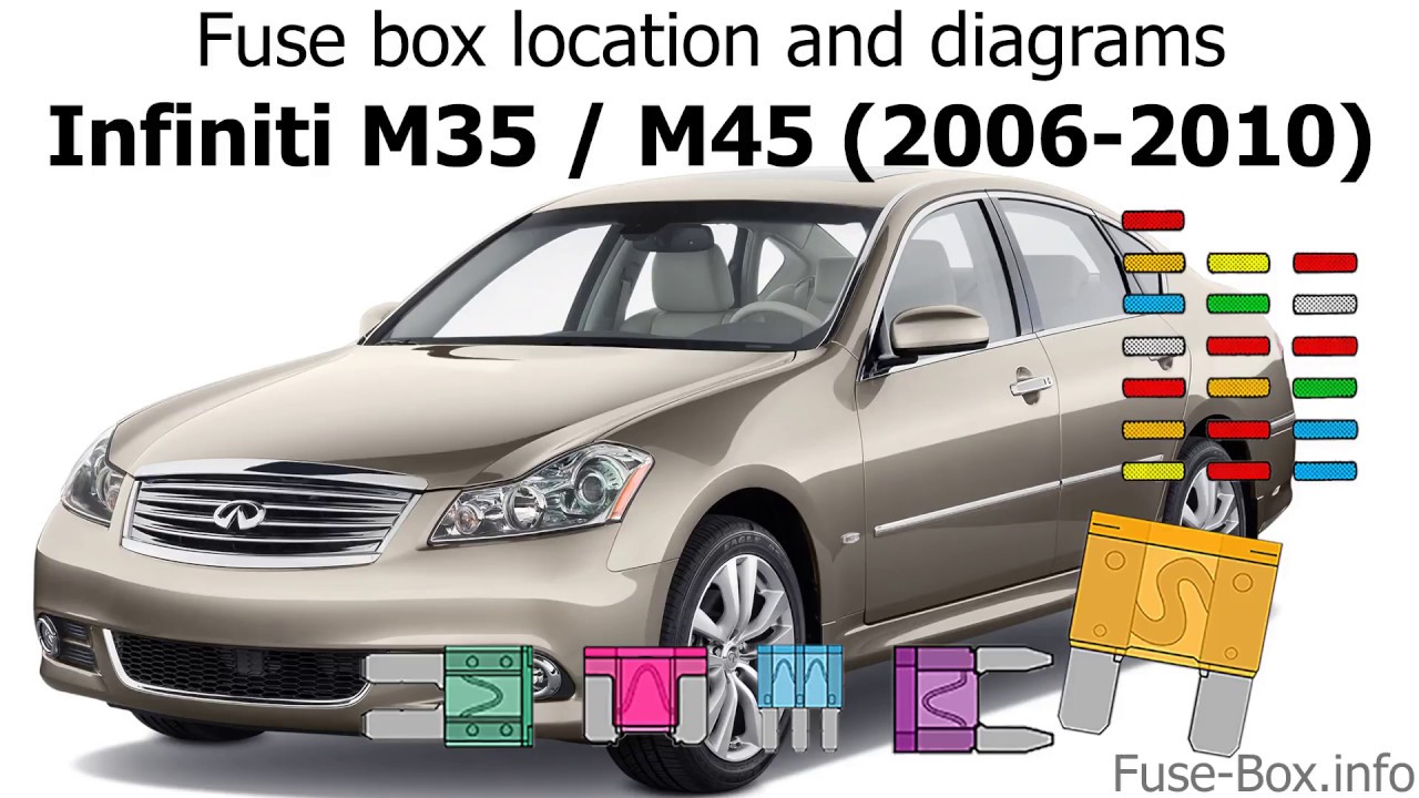 Fuse box location and diagrams: Infiniti M35, M45 (2006-2010)