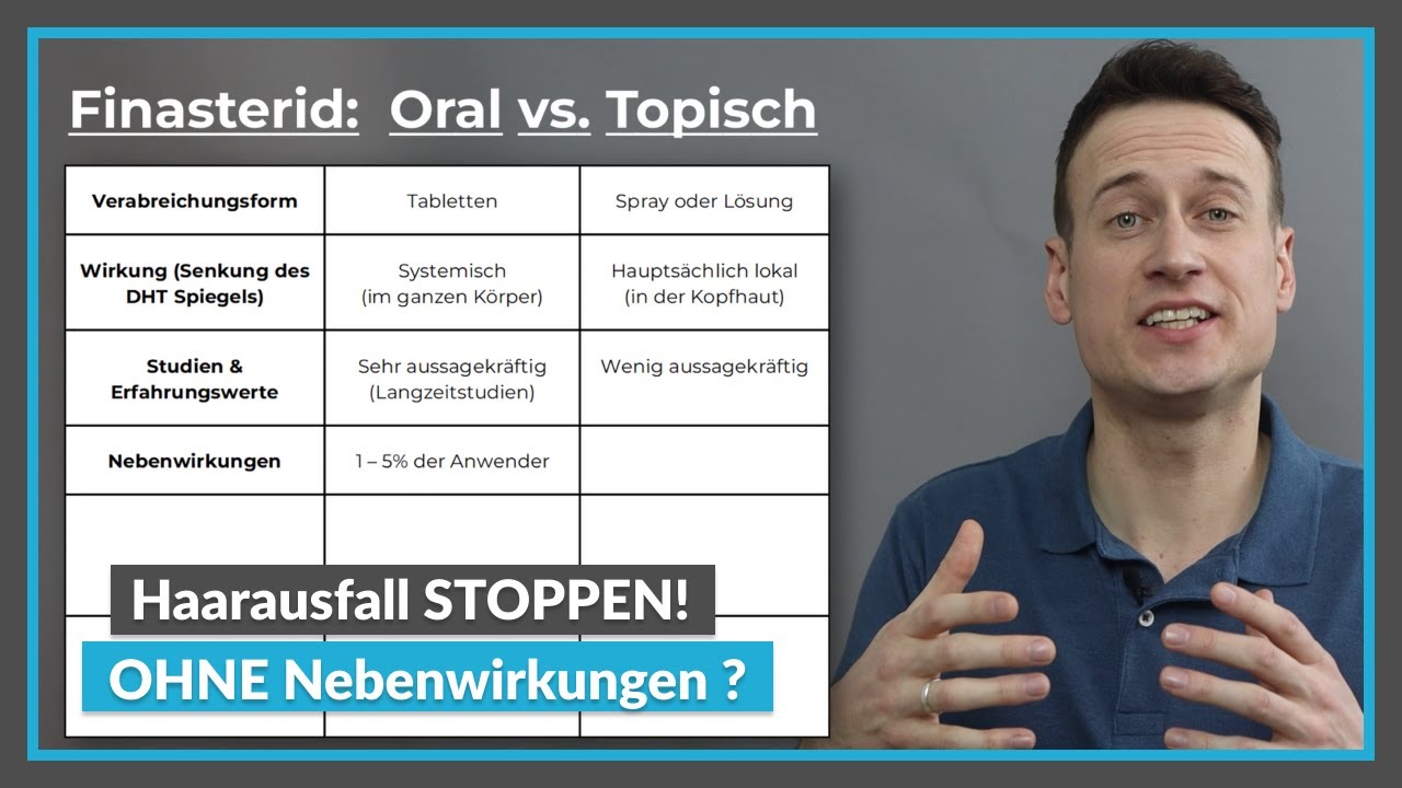 TOPISCHES Finasterid bei Haarausfall: Erfahrungen, Nebenwirkungen & Kosten des Sprays
