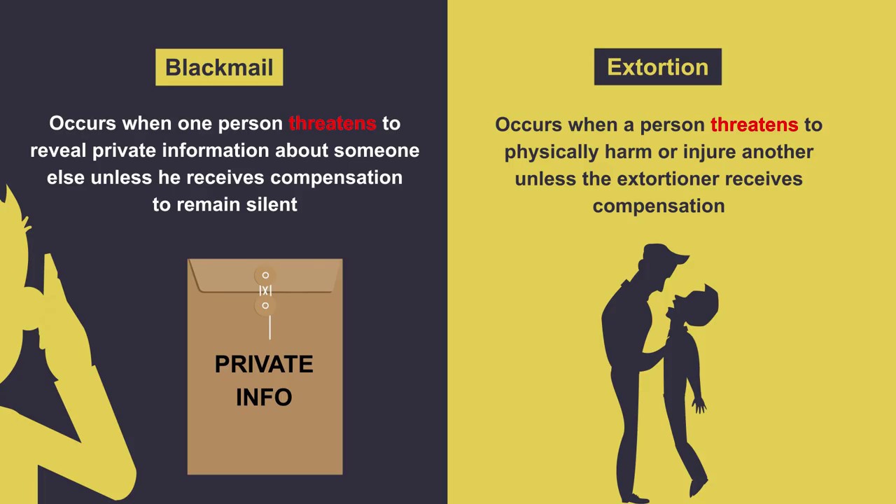 The Crimes of Blackmail and Extortion