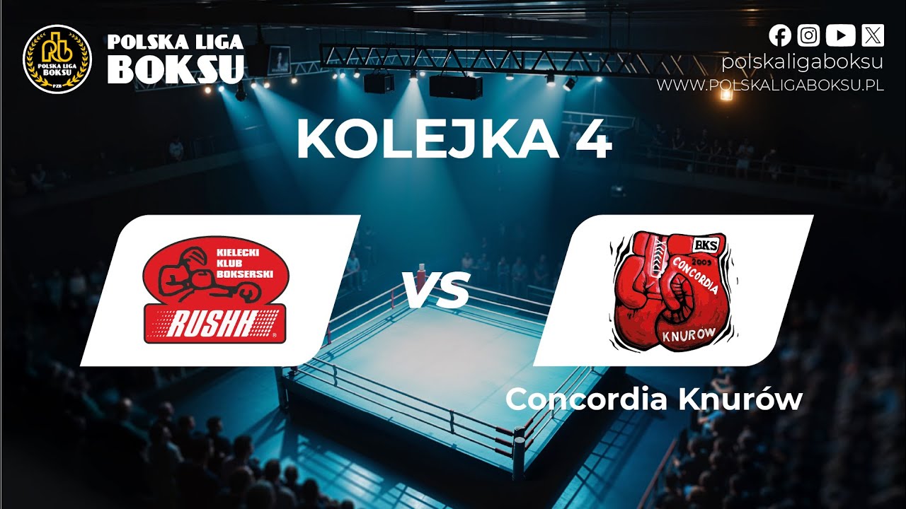 4. Kolejka POLSKA LIGA BOKSU - KKB Rushh Kielce - Concordia Knur&oacute;w