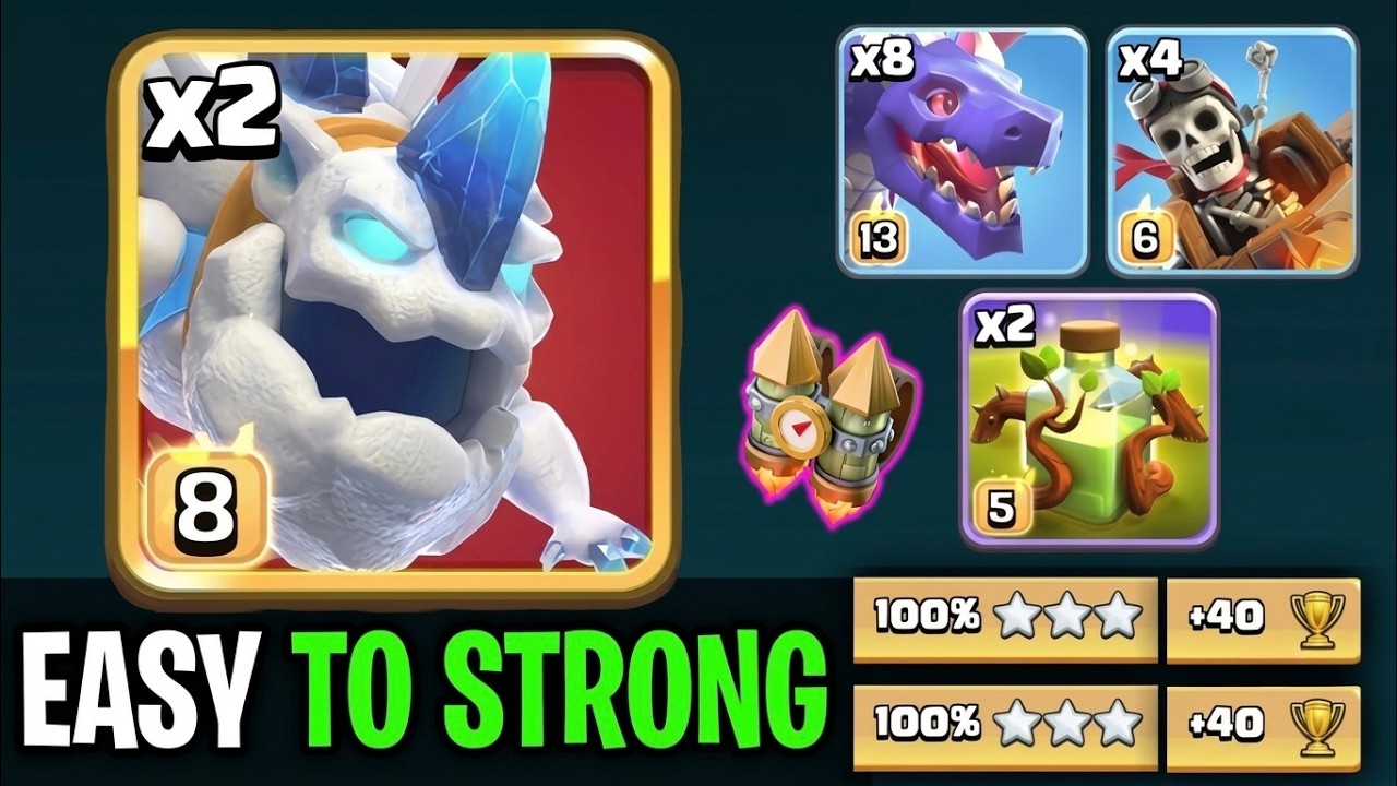 Easy Air Spam with Hydra attack Strategy With x2 Overgroth Spell is Really broken | Clash of clans