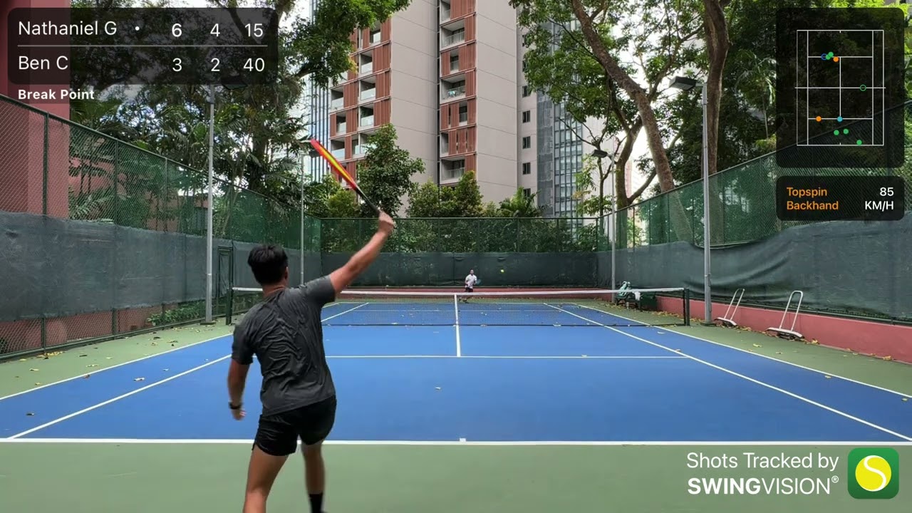 Tennis Singles : 2025 Ep 2 (Road to STA)
