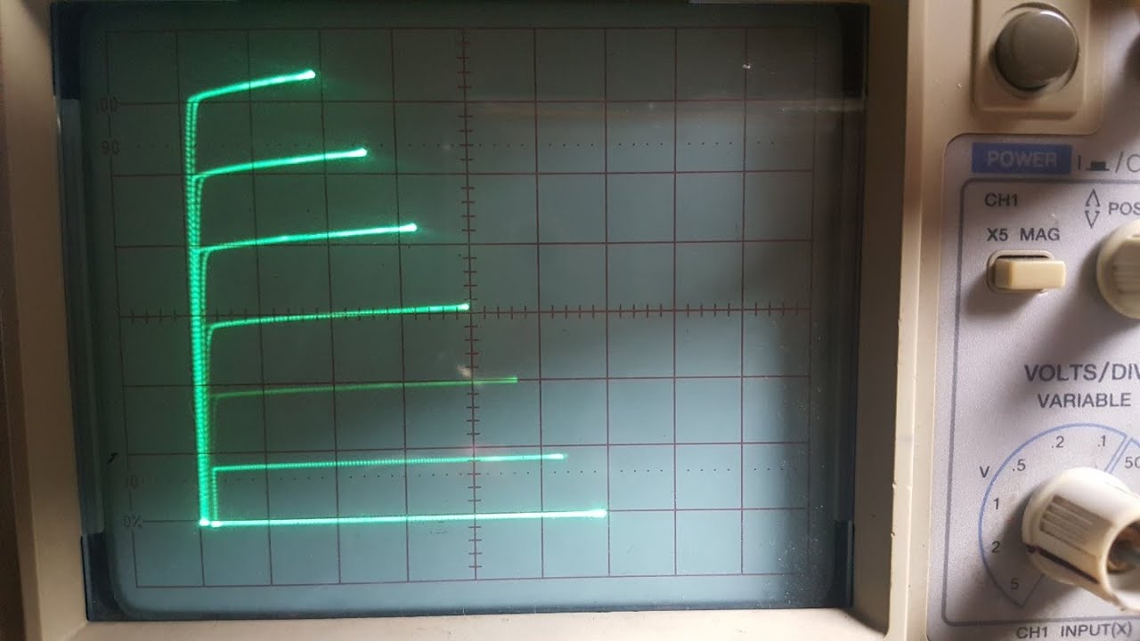 How to use LTC-905 CURVE TRACE