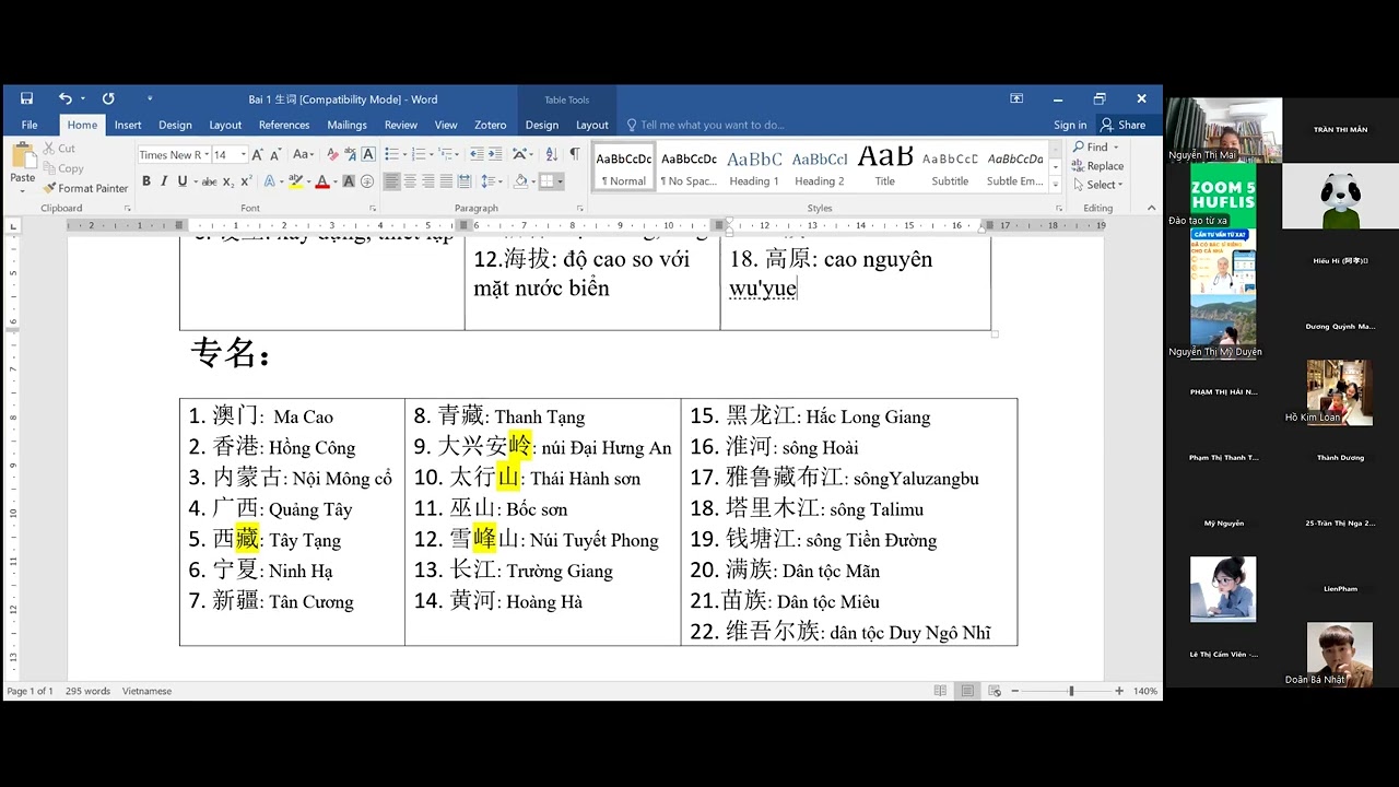 ĐẤT  NƯỚC HỌC BUỔI 1