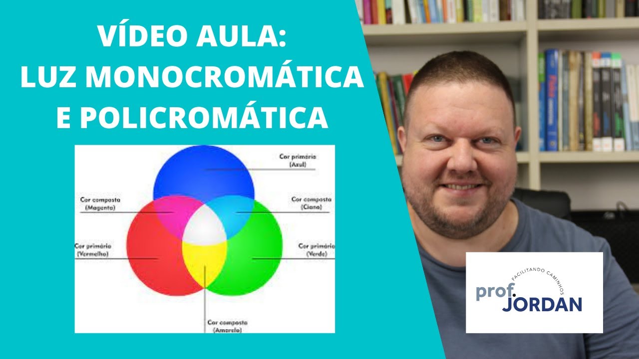 Luz Monocromática e Policromática