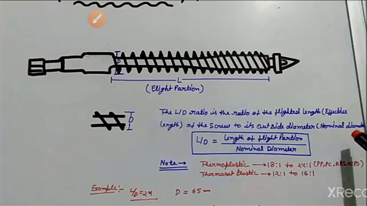 معلومة عن حقن البلاستيك injection of polymer