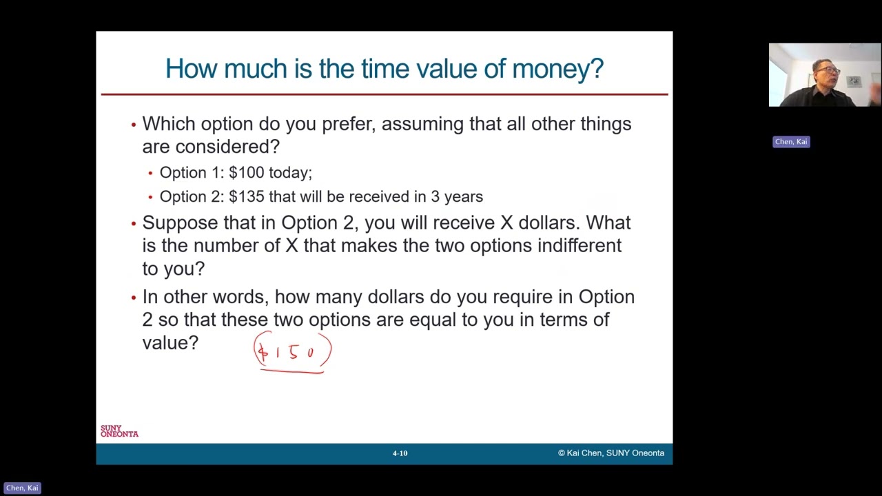 FINC 3231 CH04 2 Future Value 1