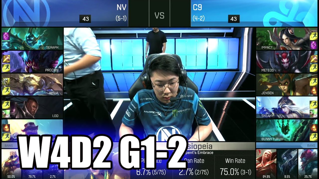Cloud 9 vs Team EnVyUs | Game 2 S6 NA LCS Summer 2016 Week 4 Day 2 | C9 vs NV G2 W4D2 1080p