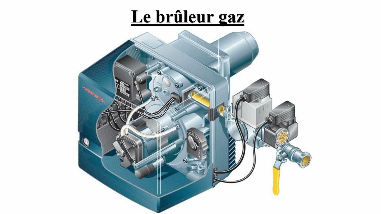 Équipements principaux et fonctionnement de base d'un brûleur gaz