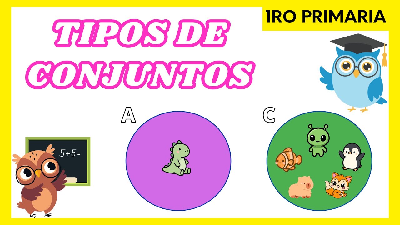 TIPOS DE CONJUNTOS | 1ER GRADO | PRIMARIA