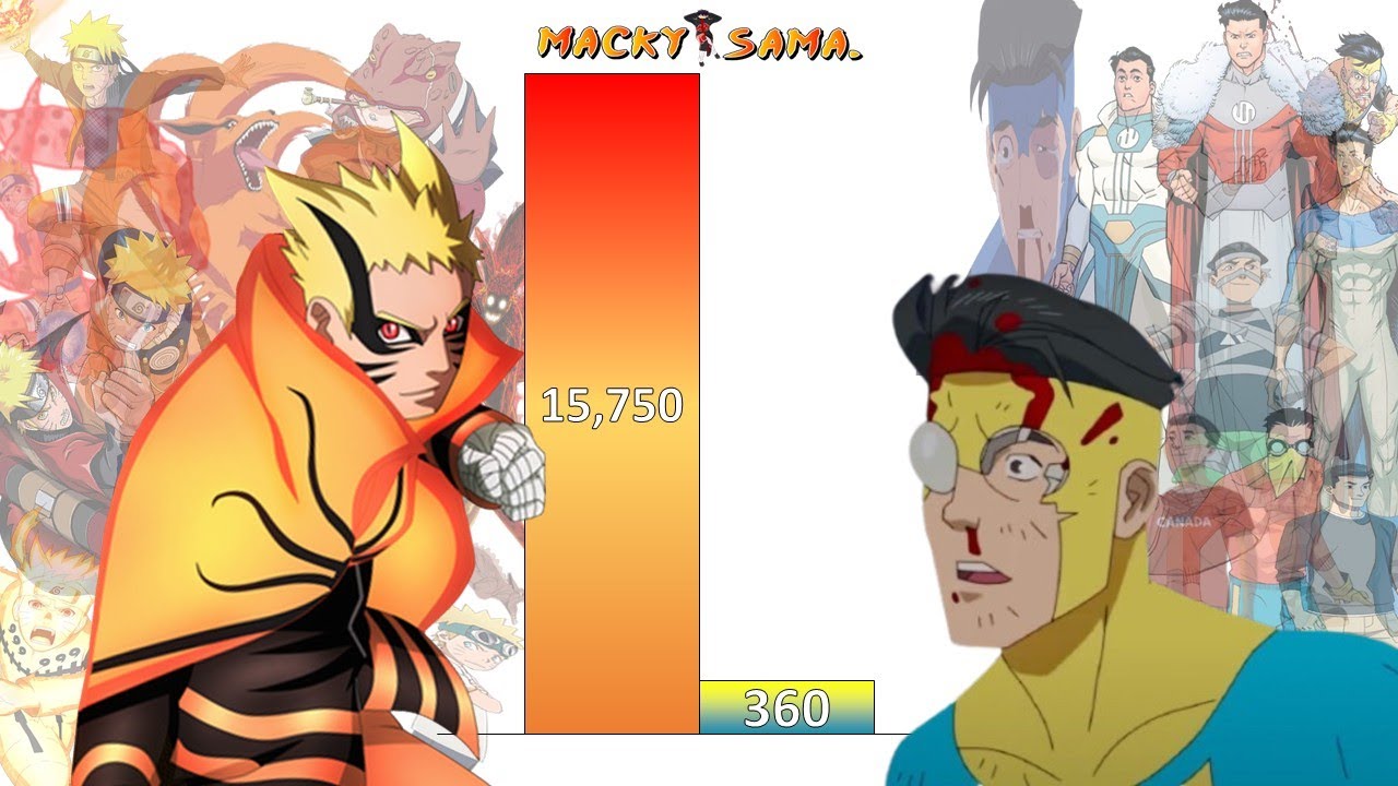 Naruto VS Invincible POWER LEVELS Over The Years (All Forms & Variants)