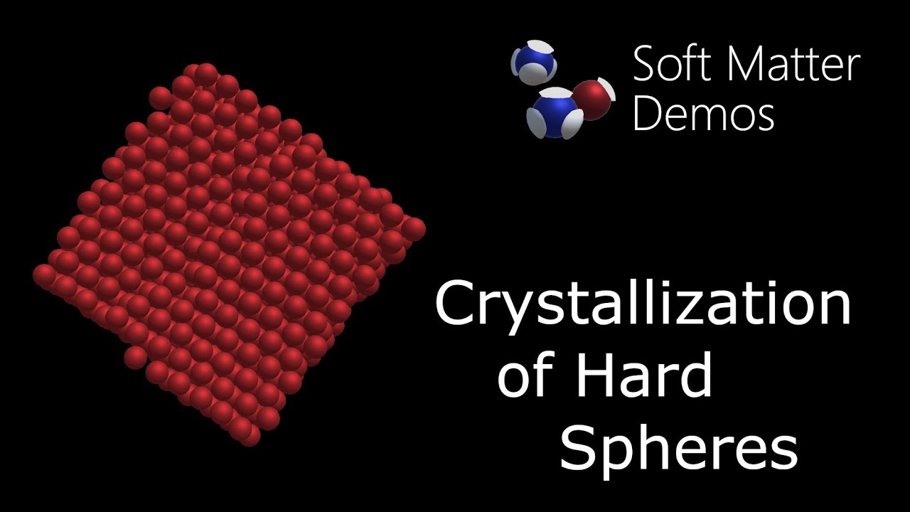 Crystallization of hard spheres