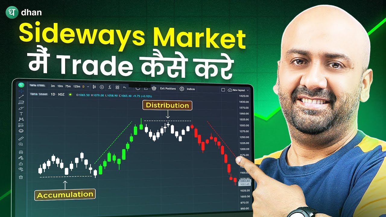 Identify Accumulation and Distribution Phases in Stock Market | Sideways Market Trading Strategy