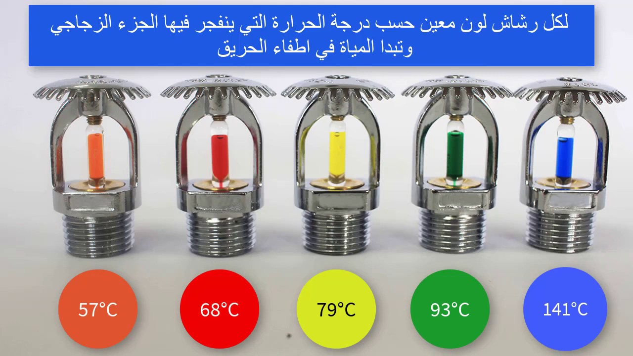 أنظمة مكافحة الحريق في المباني السكنية Fire fighting systems