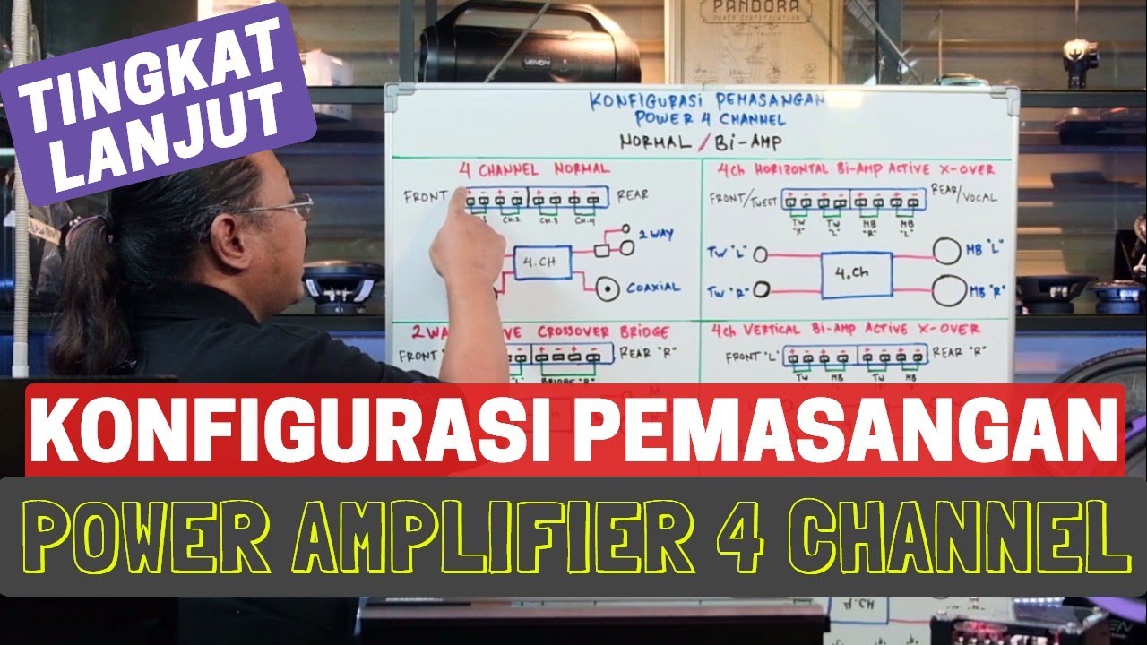 KONFIGURASI PEMASANGAN POWER AMPLIFIER 4 CHANNEL || UNTUK MOBIL PARA UMAT AUDIO || AMPLIFIER MOBIL