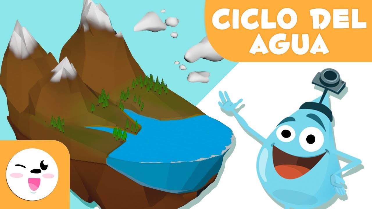 El ciclo del agua para niños - ¿Qué es el ciclo del agua? -  ¿Por qué llueve? - Ciencias para niños