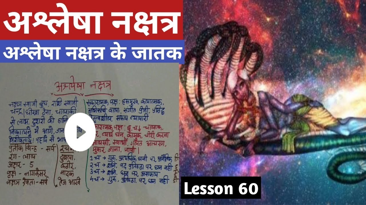 Kundli kaise jane Lesson 60 – अश्लेषा नक्षत्र जातक, ashlesha nakshatra ka fal, अश्लेषा नक्षत्र का फल