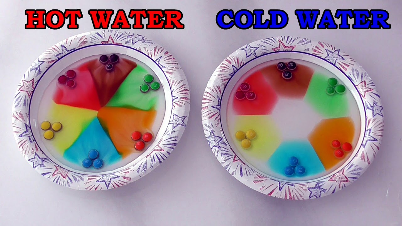 Colorful Candy Experiment in Hot and Cold Water