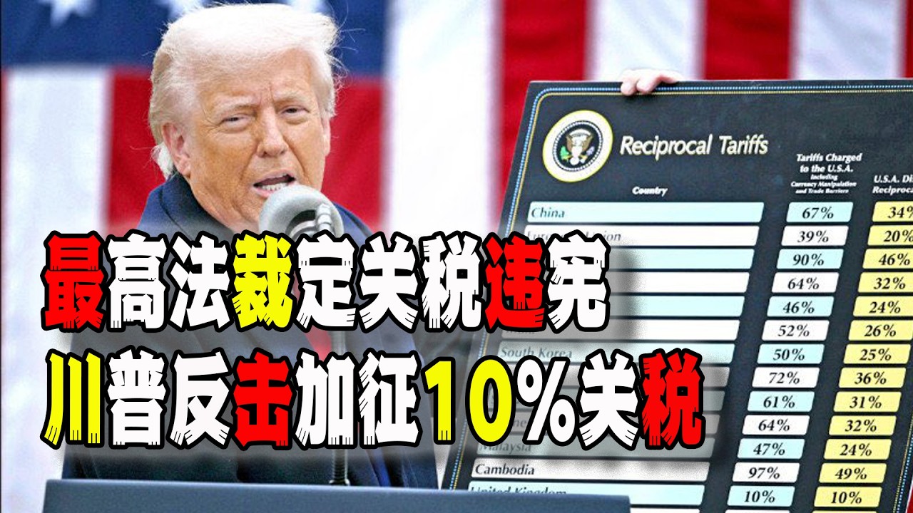 川普全球關稅被美國最高法院裁決“違憲”，川普隨後反擊援引新法律對全球加徵10%關稅！這背後的暗戰您看懂了嗎？丨全球關稅丨美國最高法院丨川普關稅丨川普反擊丨（2026-02-20第3141期）