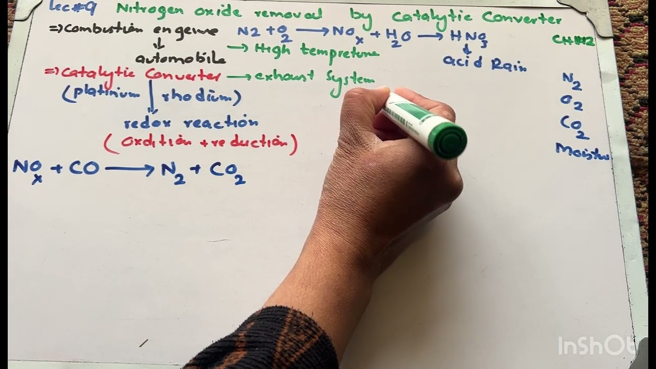 Nitrogen oxide removal from combustion engine of automobile by catalytic converter/lec#9 #atmosphere