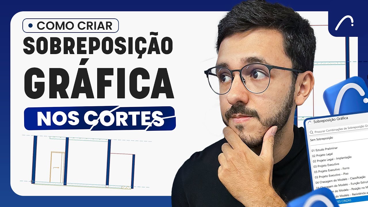 COMO CRIAR SOBREPOSIÇÃO GRÁFICA NOS CORTES