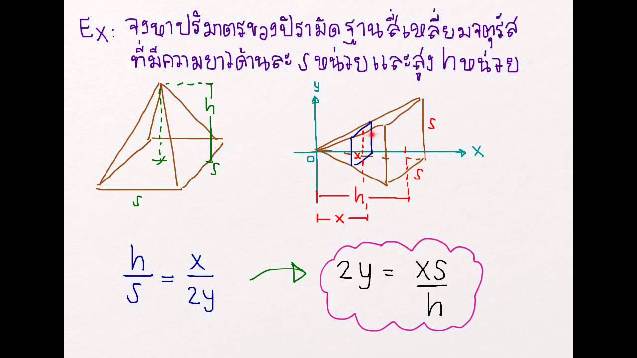 Winnie แคลคูลัส 38 บทที่ 7 การประยุกต์อินทิกรัล 3/5