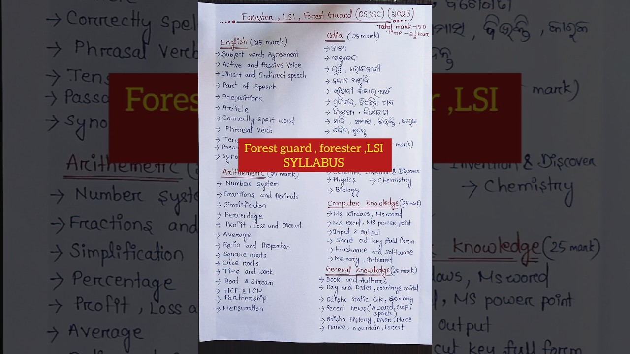 forest guard forester LSI SYLLABUS 2023#viral #youtube #english #yt #supportmychannel #shorts