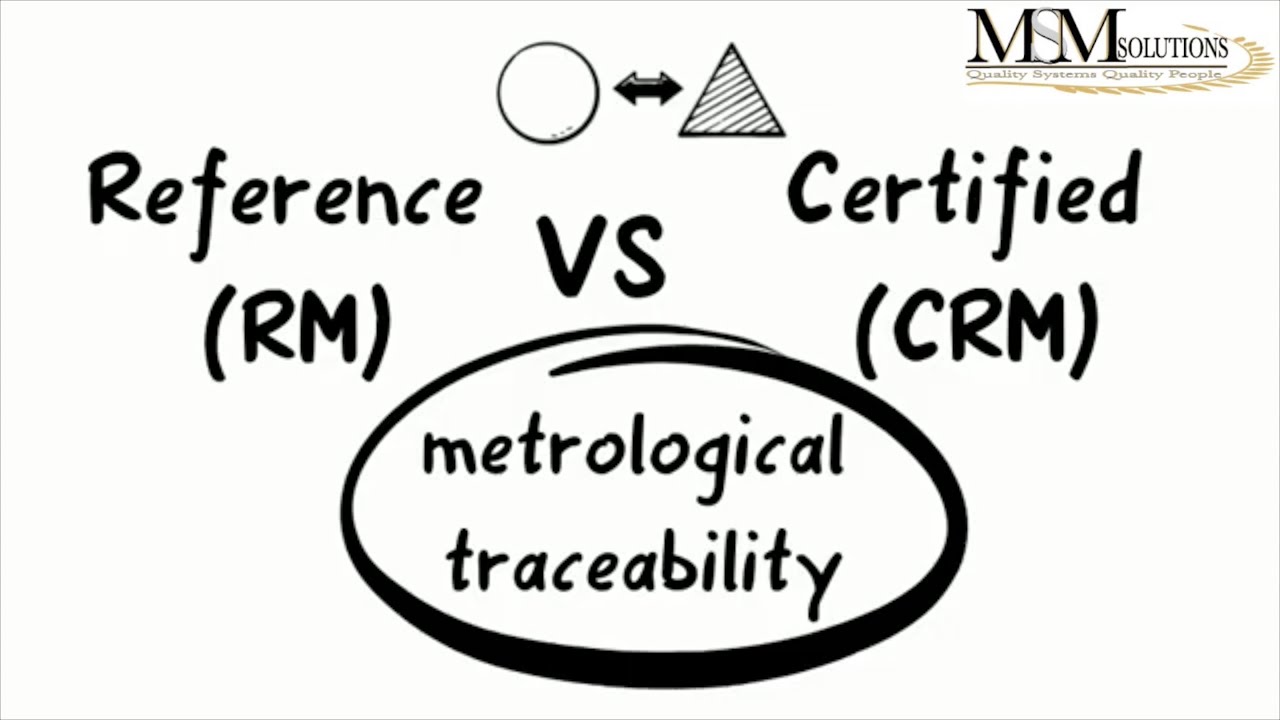 Metrological Traceability | CRM | Certified Reference Material