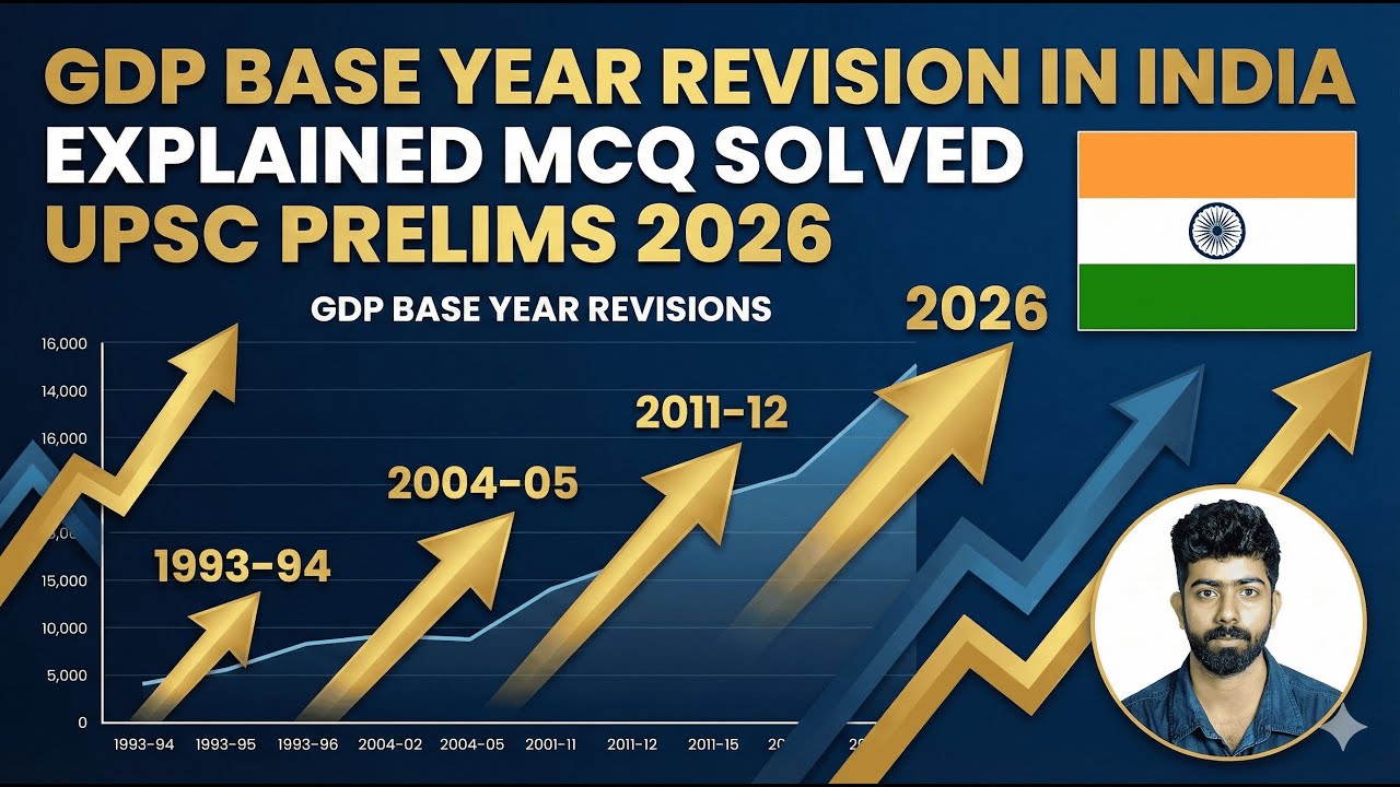 GDP Base Year Revision in India Explained | MCQ Solved UPSC PRELIMS 2026