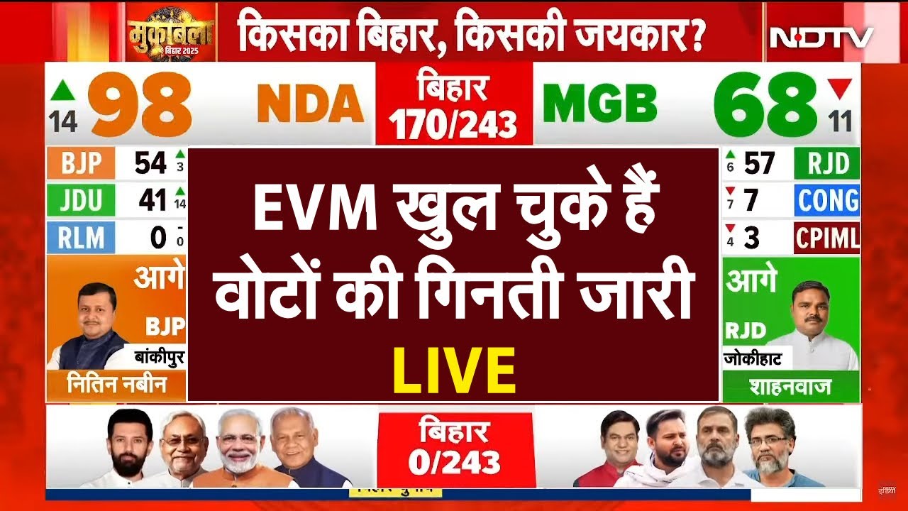 Vote Counting LIVE: वोटों की गिनती जारी है LIVE| Bihar Assembly Election Results