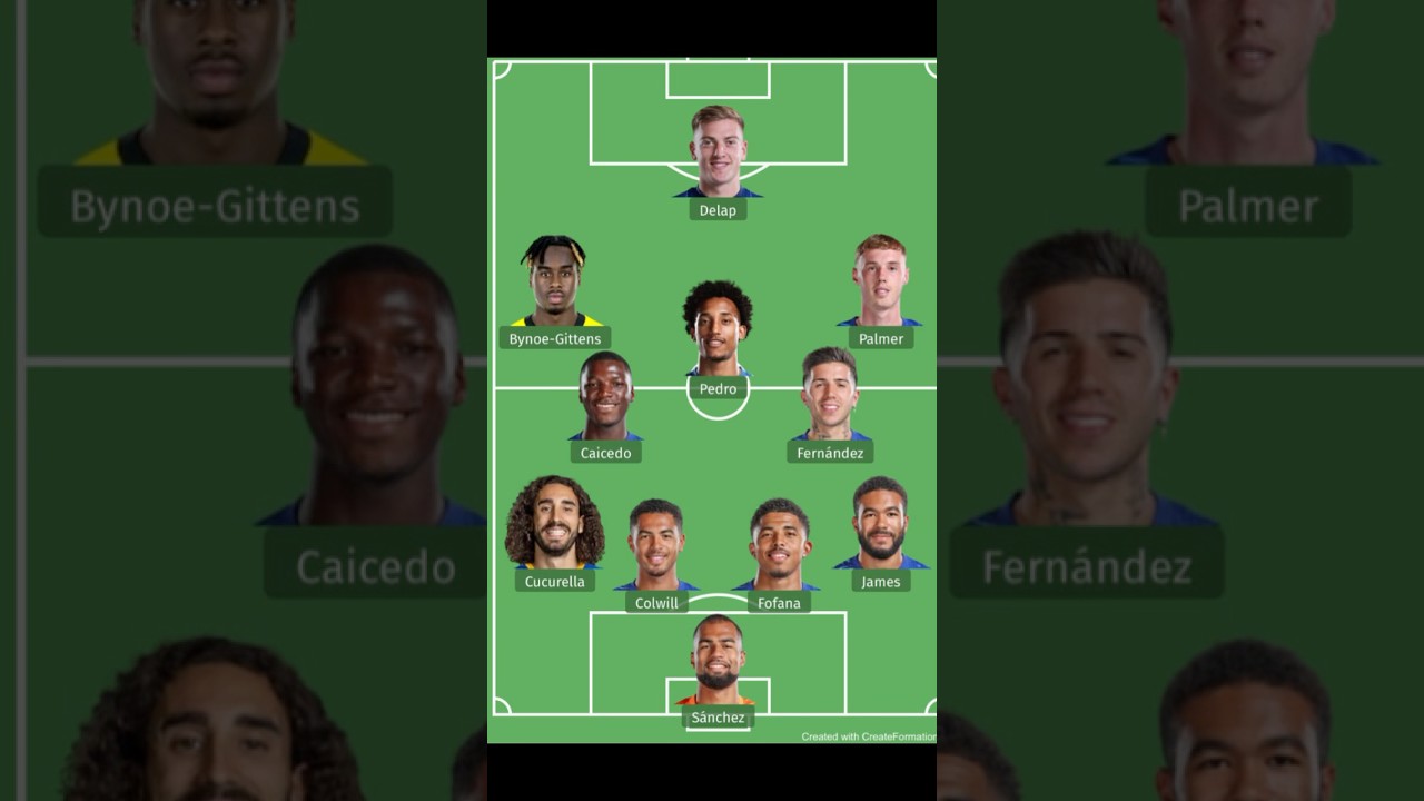 Chelsea POTENTIAL LINEUP With Joao Pedro 🔥🔥🔥! #joaopedro #chelseafc #fypシ゚viral #football #short