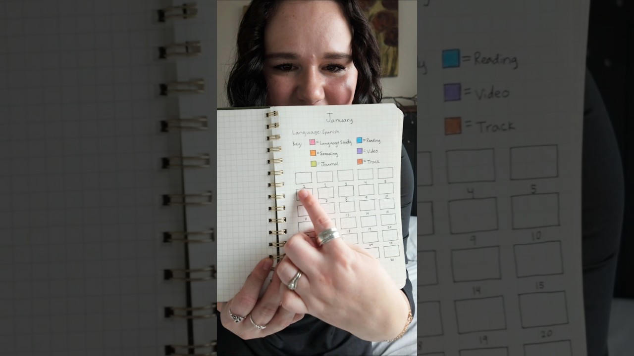 Всем привет и с первым днем ​​курса &laquo;75-Fluent&raquo;! 🎉🖤 #75fluent #polyglotinprogress #languagejournal
