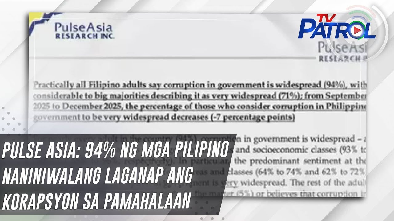 Pulse Asia: 94% ng mga Pilipino naniniwalang laganap ang korapsyon sa pamahalaan | TV Patrol