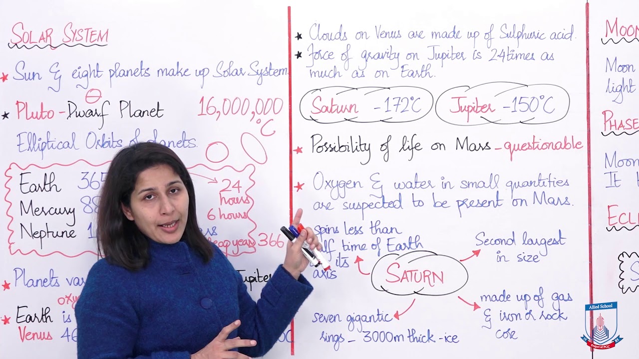 Class 8 - Social Studies - Chapter 1 - Lecture 1 - The Universe - Allied Schools
