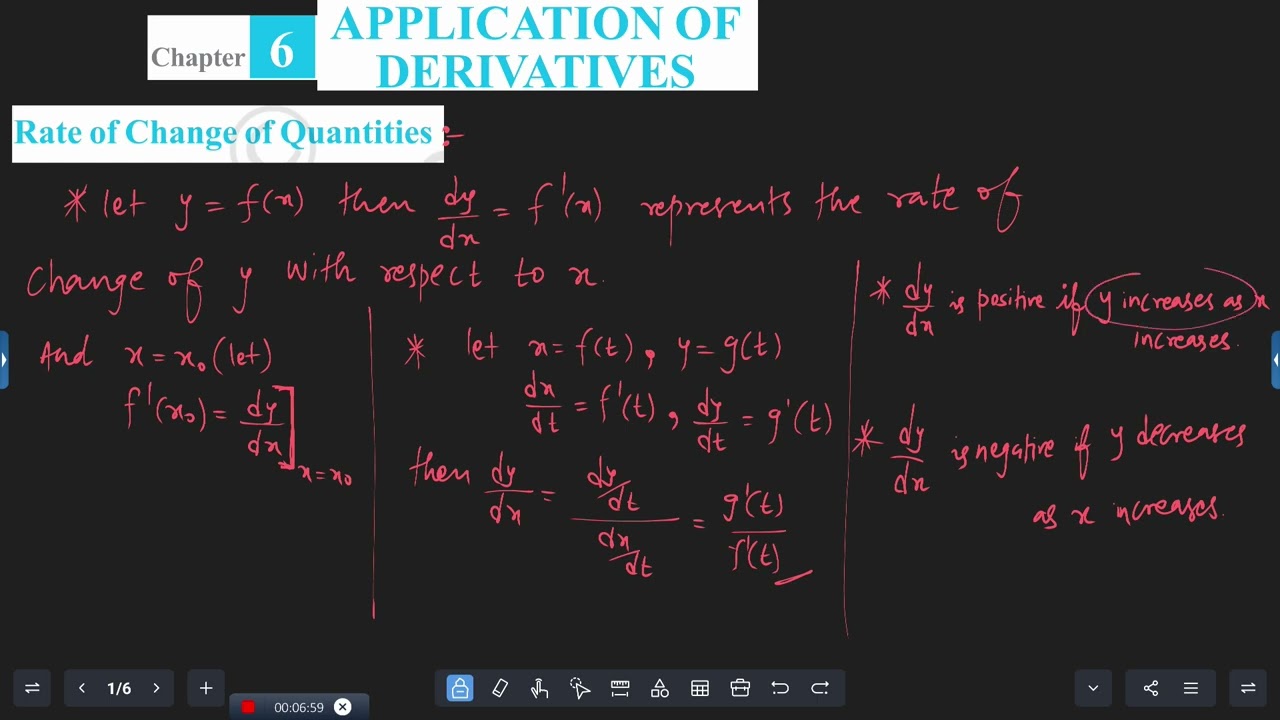 Class 12 CBSE Maths Chap-6. Application of Derivatives introduction & Ex6.1(1, 2)